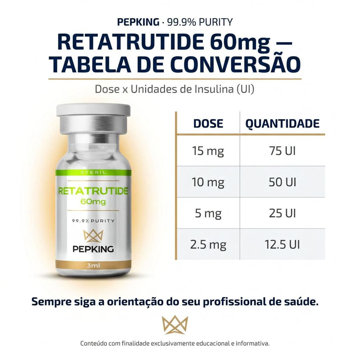 RETRATUTIDA 60mg PEPKINK linha premium – Retatrutida