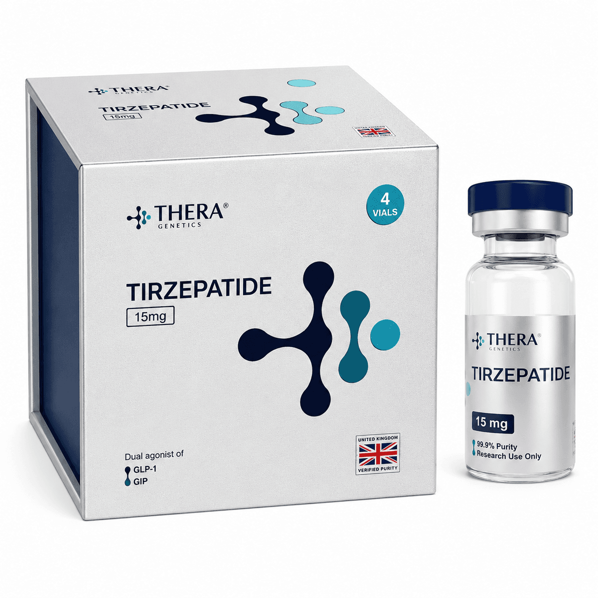 Thera Genetics Tirzepatide 15mg × 4 Vials – Peptídeo